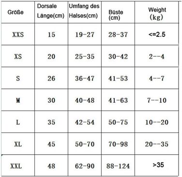 Світловідбиваюча рятувальна жилетка для собак SHTGOI з ручкою для рятування. Жилет для собак, цуценят, для плавання, катання на човні, блакитний колір.