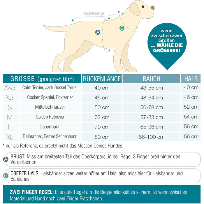 Водонепроникний дощовик для собак Max & Molly, M, пісочний колір. Спортивна куртка для собак з регульованим поясом, світловідбиваюча та безпечна. Дощовик для собак з отвором для шлейки, розмір M