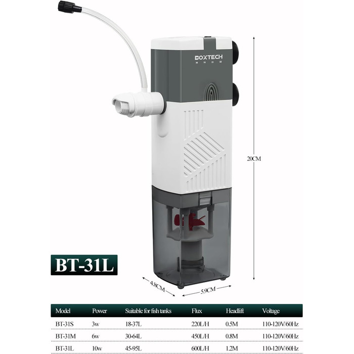 Акваріумний фільтр Boxtech Interner 6W: 4-в-1, тихий, регульований, 450 л/год, для акваріумів 70-150 л