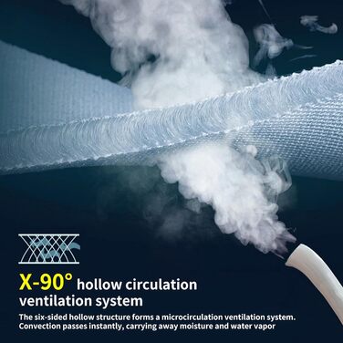 Ортопедичне собаче ліжко BingoPaw: велике, з м'якої PU шкіри, водонепроникне, 110x78x9 см