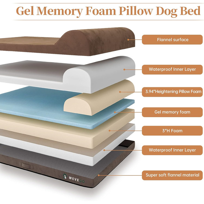 Ортопедичне ліжко для собак, велике ліжко з подушкою, товстий гель-мемфорний пінопласт, фланелева тканина, зносостійкий, водонепроникний чохол та знімний, пральний чохол з антиковзною основою (117 x 74 x 20 см, коричневий)