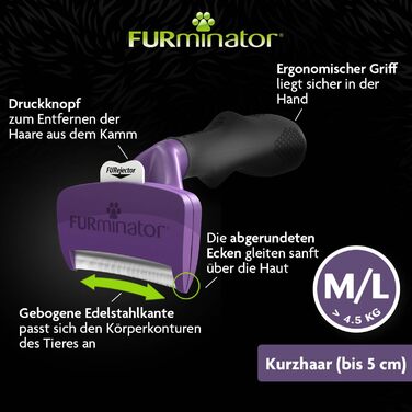 FURminator для котів M-L коротка шерсть – щітка для вичісування підшерстя середніх і великих котів