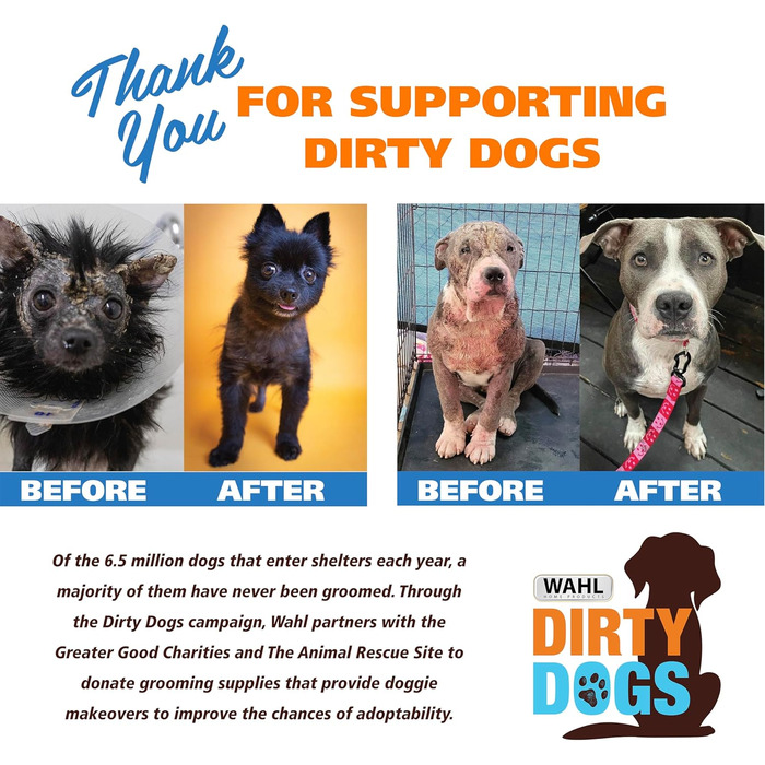 Висковушка Wahl Premium для собак і котів з ергономічною ручкою - професійний догляд за шерстю, 858500