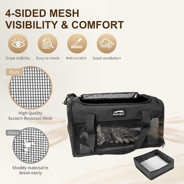 Трансформер для котів та собак на 2 тварин, сірий. Розмір 50.8 x 33 x 20 см. Зручна переноска для подорожей та дому.