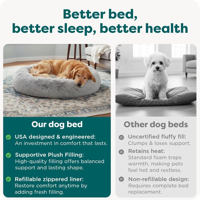 Кругла лежанка для собак Furhaven 45' XL Donut з м'якого штучного хутра, заспокоююча, знімний чохол, сірий, 114 x 114 x 23 см