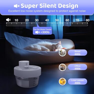 Фонтанчик для котів RUXAN 2L, тихий, з акумулятором 2200mAh, з датчиком руху, 3 режими, для котів та собак, білий (WF06/WF07), поліестер