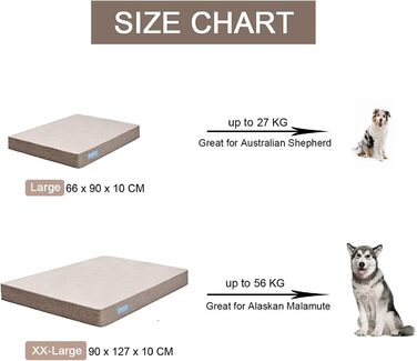 Ортопедичне лежанка для собак з гелевим шаром, водонепроникна, для великих та малих собак, знімний чохол, XL рожева