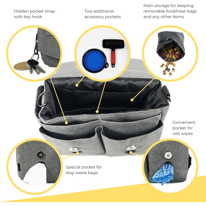 Leckerlibeutel для собак Arrivly SixWalker з магнітним закриттям: практичний фідер для тренувань, універсальна сумка для ласощів з винімною кишенькою (сірий)