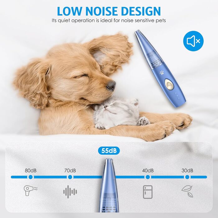 Електричний триммер для догляду за подушечками лап собак Brifit, бездротовий, USB, 2 режими, тихий, для грумінгу