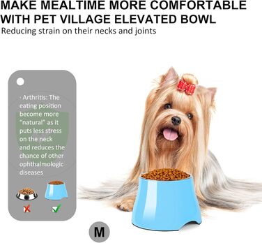 Миска для собак Petvillage, конусоподібна, неслизька, з нержавіючою сталею, піднята миска для середніх собак, спанієлів з довгими вухами, велика місткість, розмір L, 3 чашки, (Medium(2 чашки), аква блакитний)