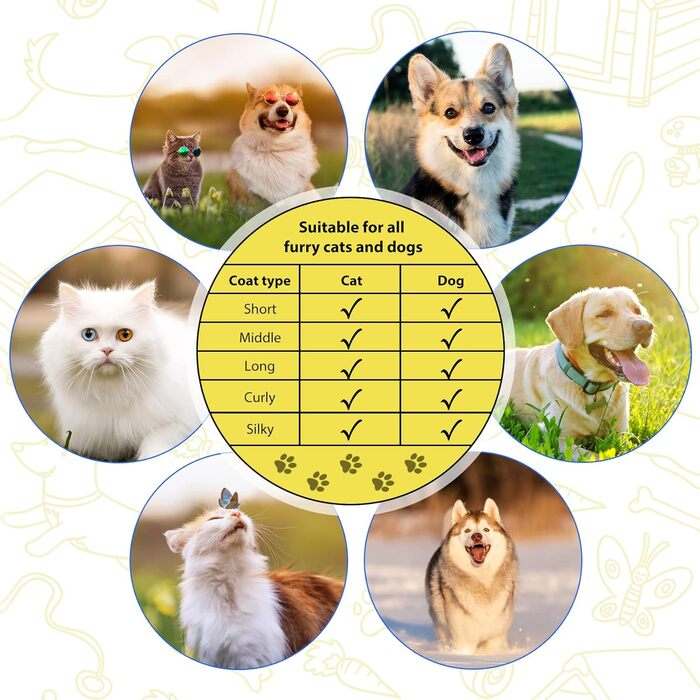 Двостороння щітка для грумінгу тварин 2-в-1: щітка для вичісування шерсті та гребінець для собак та котів (жовта)