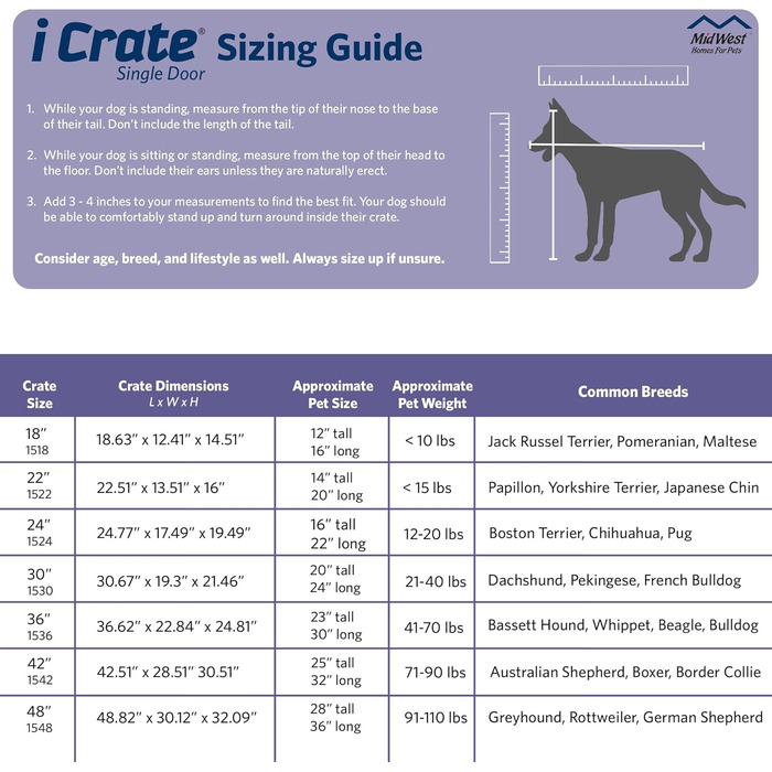 Кія MidWest Homes for Pets iCrate Modell 1518 для собак, чорна, 46 x 31 x 36 см