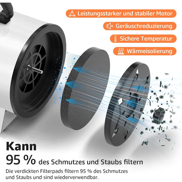 XKISS Професійний набір для грумінгу собак 2800W: машинка для стрижки, фен та пилосос для шерсті