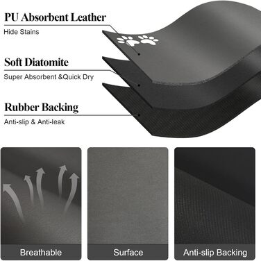 Килимок під миску для собак та котів, швидковисихаючий, водонепроникний, антиковзкий (60x150 см)