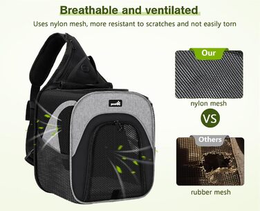 Транспортна сумка для кота Pecute: рюкзак для котів, чихуахуа, йоркширського тер'єра (до 3,5 кг), дихаюча, легка, складна