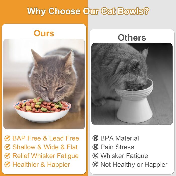 Набори керамічних мисок для котів FOSTBEEN (8 шт.), для корму та води, без втоми вусів, підходять для кошенят