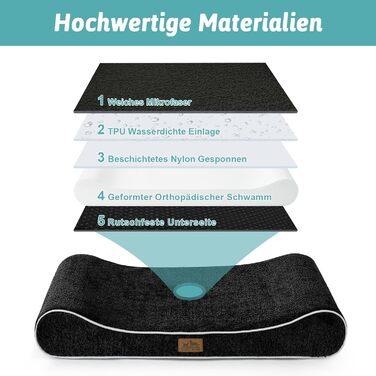 Лежанка для собак, 76x50x12 см, з високим бортиком - ортопедичний лежак для собак з корисного, водовідштовхувального та неслизького матеріалу у формі човна, підходить для собак до 16 кг, чорна, S (76x50x12 см)