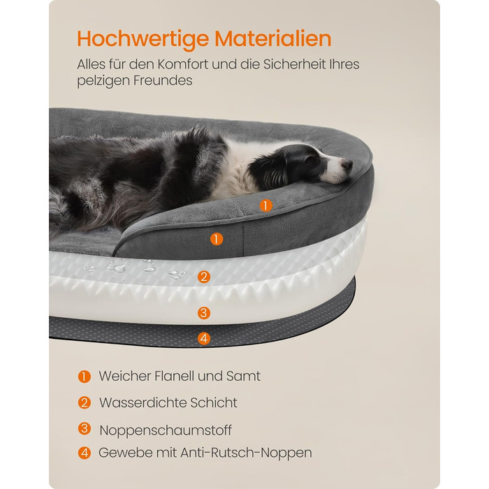 Ліжко для собак Feandrea, ортопедичне, середнього розміру, 76x51x18 см, водовідштовхувальне, знімний чохол, антиковзаюче покриття, сірий колір
