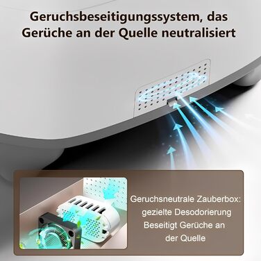 Автоматичний лоток для котів Katzenklo Selbstreinigend, 65л, XXL, з керуванням через додаток, для 2+ котів