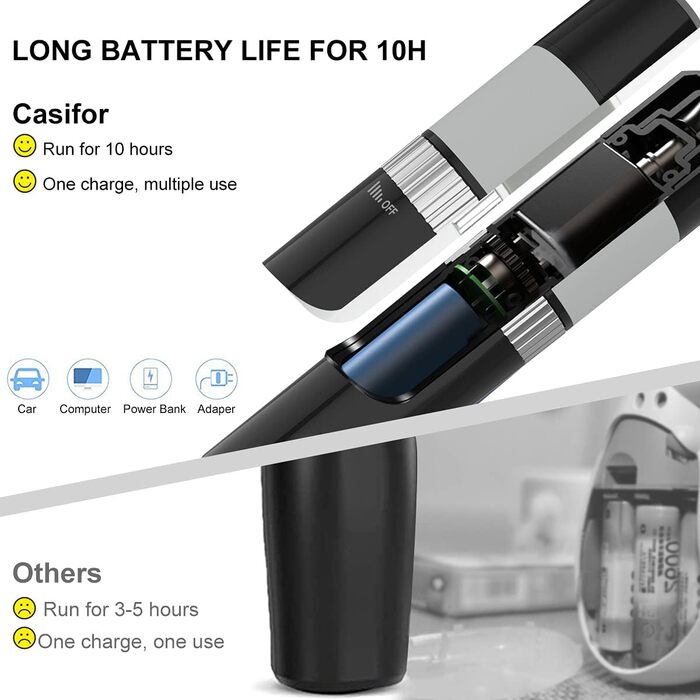 Шліфувальник кігтів для собак і котів Casifor з LED-підсвічуванням, тихий, чорний