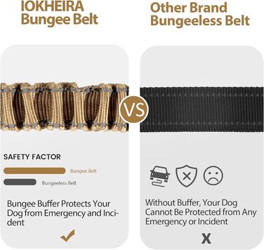 Автомобільний поводок для собак IOKHEIRA, регульований, з універсальним з'єднувачем та фіксатором (оливковий)