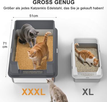 Лоток для котів із нержавіючої сталі MIXJOY XXXL (71x51x30 см), відкритий туалет з високими бортами для великих порід та кількох котів, темно-сірий