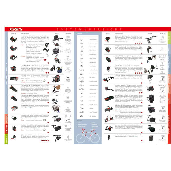 Універсальний кошик для собак KlickFix Doggy Basket Plus GTA, бежевий, 36x52x46 см