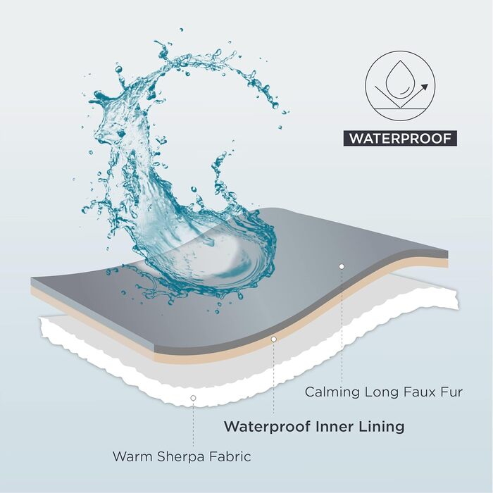 Водонепроникна ковдра для великих собак Bedsure 127x152 см, м'яка плюшева, кремова, прана, захист для дивану