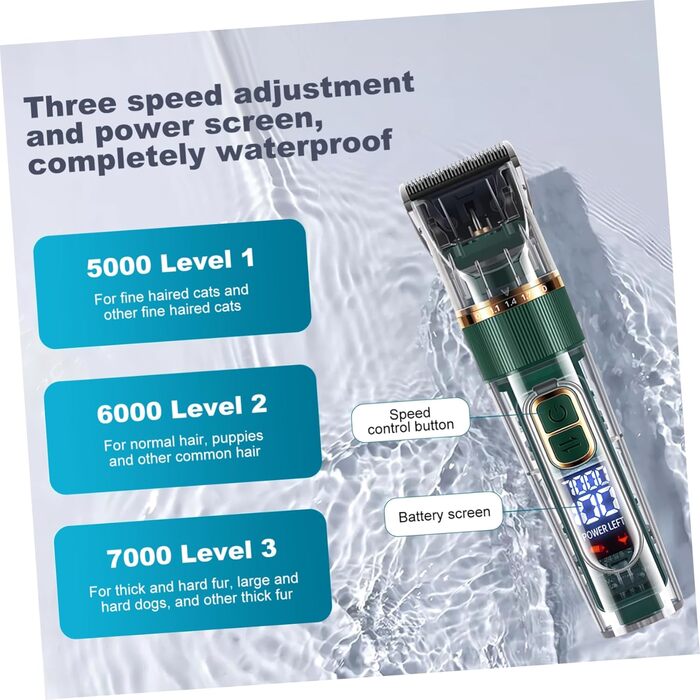 Набір для грумінгу домашніх тварин Kisangel: бездротова машинка для стрижки собак та котів з LCD-дисплеєм, миється, акумуляторна