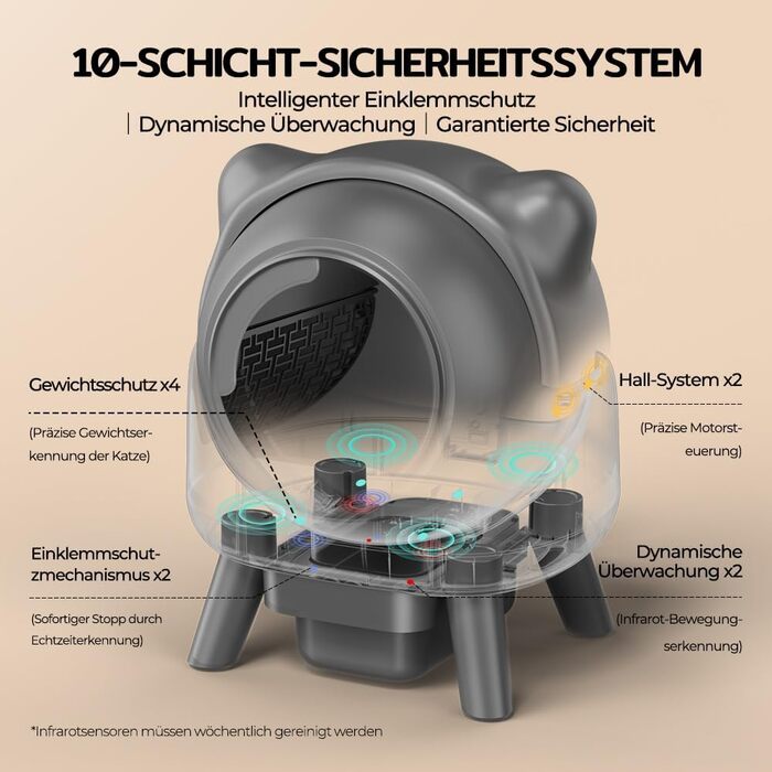 Автоматичний лоток для котів Cura X1: самоочищення, 80+8л, сенсори, контроль через додаток, для кількох котів