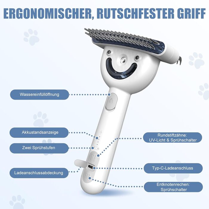 Двостороння щітка для підшерстка та парова щітка для собак та котів з 2 рівнями розпилення, широка розпушувальна щітка для довгошерстих тварин з ковтунами, інструмент для догляду та масажу