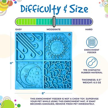 Leckmat SodaPup Bones eMat – довговічний годівник для тварин з безпечного гумового матеріалу, стимулює розум, запобігає переїдання, сприяє свіжому диханню, Sky eMat