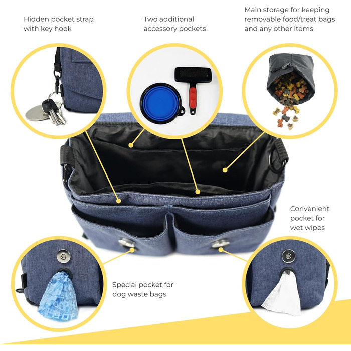Leckerlibeutel для собак Arrivly SixWalker з магнітною застібкою: практичний фідер для дресирування, універсальна сумка для ласощів з винімною кишеню (Блакитний)
