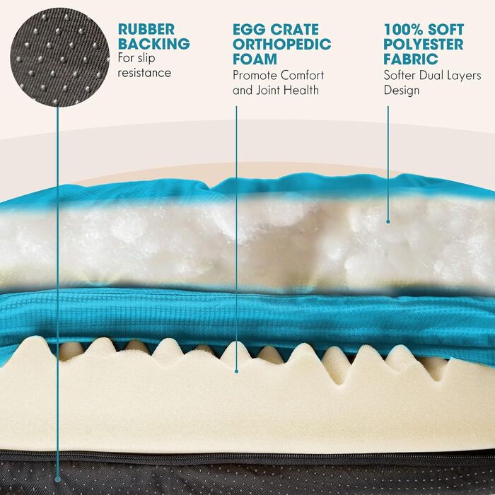 Ортопедичне ліжко для собак CevaHome круглої форми, з подвійним наповнювачем, водовідштовхувальне, неслизьке, знімний чохол, колір оливково-зелений (Mosaikblau), розмір 42x42x8 см