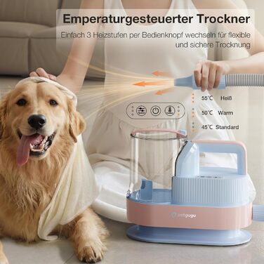 Набір для догляду за тваринами 7-в-1: Шерстьомашина, пилосос для шерсті та фен для собак та котів. Потужність 11000Pa, об'єм контейнера 2.5L, 3 режими потужності та температури. Тиха робота. Колір: блакитний.