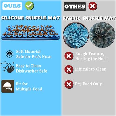 Силіконова килимок-іграшка для собак, 18x37 см, килимок-лежанка з присосками, повільний дозатор корму, килимок для годування собак, іграшка для собак, іграшка проти нудьги (блакитний)