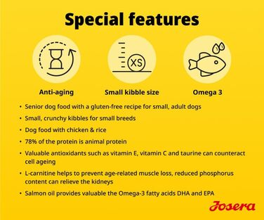 Сухий корм для літніх собак малих порід JOSERA Mini Senior, 3 кг (набір з 3 шт)