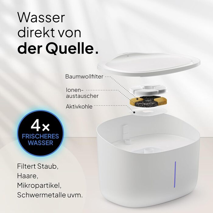 Джерело питної води для собак Pretty PAW® 7л з LED та фільтром | Безпечний, тихий, легко чистити | Білий