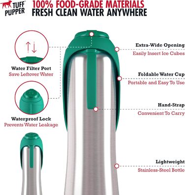 Пляшка для води для собак PupFlask 800/1200 мл, нержавіюча сталь, портативна поїлка для подорожей, герметична, для всіх порід