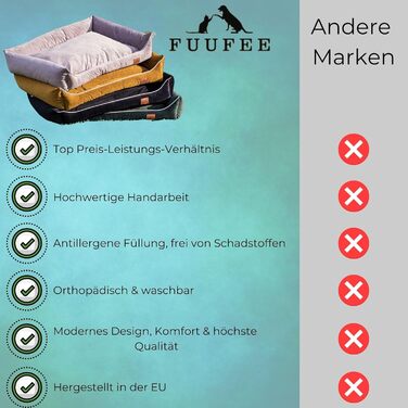 FUUFEE Лежанка для собак великих порід, 100 x 80 см, знімний водостійкий чохол на блискавці, колір морський