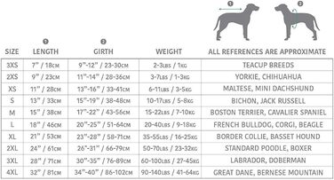 GF Pet LODGE Parka для собак, куртка для тварин, розмір 2XS, Forest Forest XXS