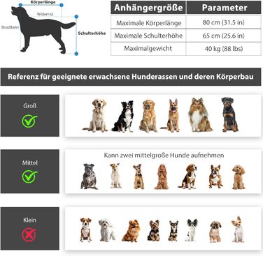 Трансформер для собак XL: велосипедний/біговий, 600D Oxford, до 40 кг, жовтий