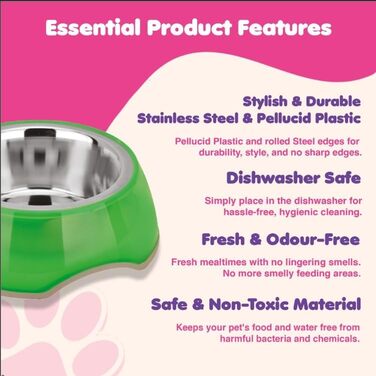 Набори мисок для собак та котів з нержавіючої сталі та прозорого пластику (2 шт) – великі, нековзні, стійкі миски для води, 900 мл, придатні для миття в посудомийній машині