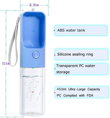 Водяна пляшка для собак MICHETT True Love Sofunii, блакитна, 425 мл, виготовлена з безпечного матеріалу, витікання неможливе, BPA-free