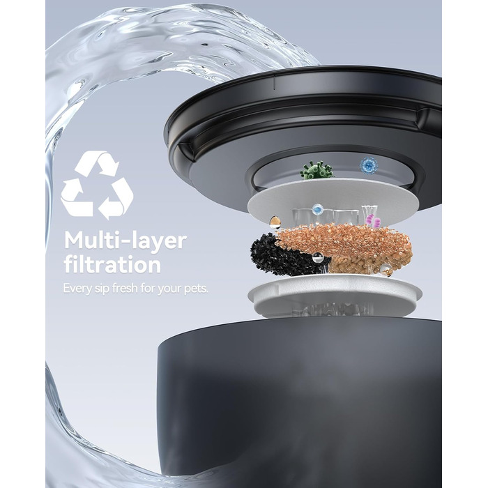 Фонтанчик для котів FEELNEEDY 3L з фільтром з активованого вугілля - фонтанчик для котів з нержавіючої сталі, прозорий резервуар, чорний колір