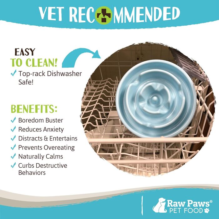 Миска для собак Slow Feeder Raw Paws - для швидкого годування, всі породи, миска для цуценят