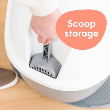 LitterLocker Коробка-лоток для котів сірого кольору, елегантний та практичний дизайн, легке очищення, з совочком (Купол - Білий)