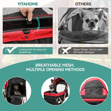 Візок для собак та котів YITAHOME, 22 кг, складання, з кошиком для зберігання, поворотні колеса, сітчасті вікна та двері (Червоний)