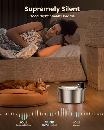 Качалка для котів PawPoll з датчиком руху, акумулятор 4200mAh, 3.2L, нержавіюча сталь, LED, тиха помпа, легко миється