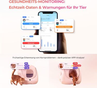 Лотки для котів CATLINK Baymax з автоочищенням, 70л, XXL, 7-рівневий захист від протікання, керування через додаток, розпізнавання кількості котів – підходить для кількох котів, білий (рожевий)